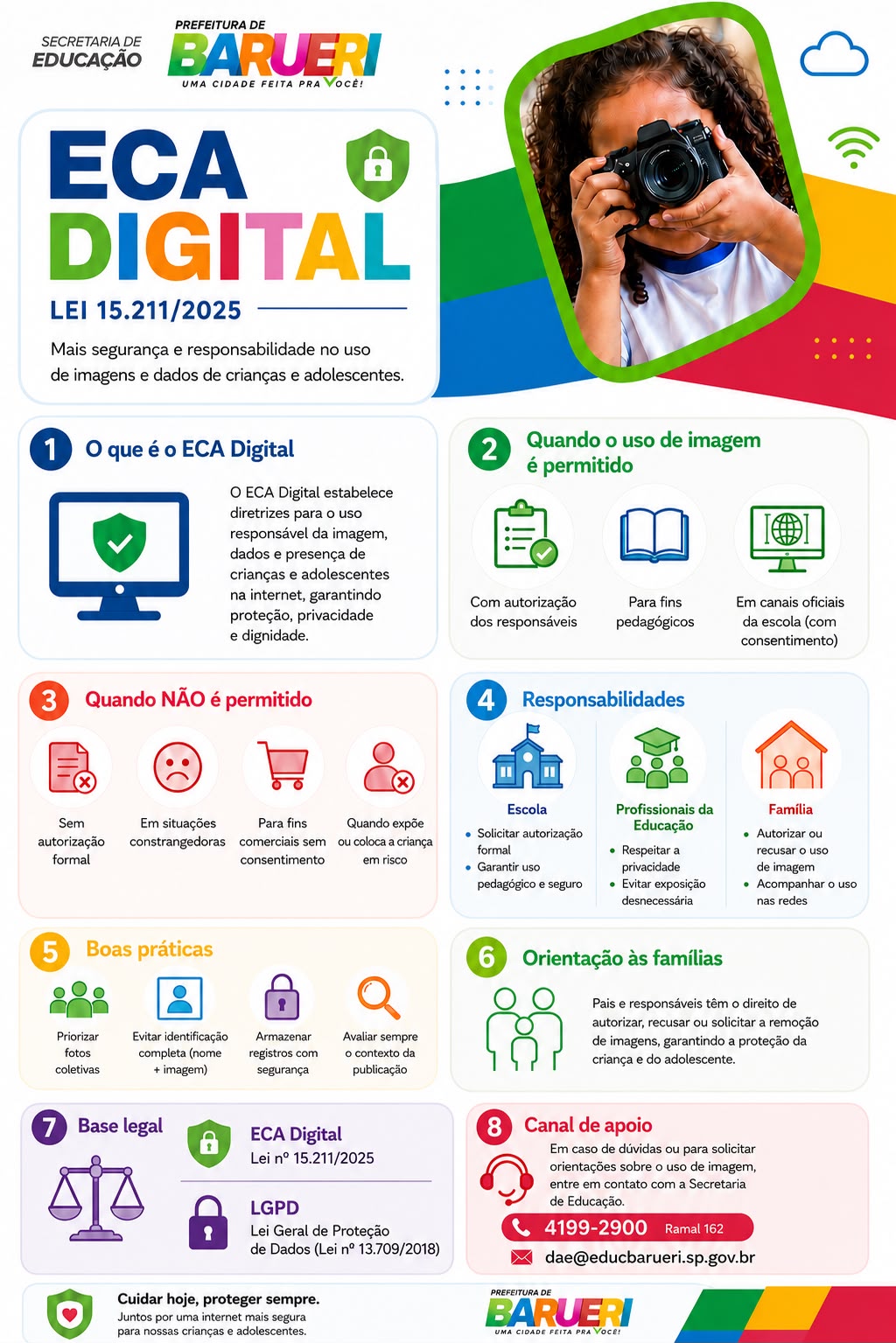 ECA Digital
